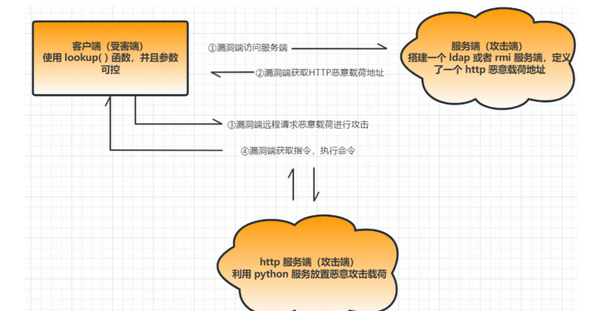 image-20250324215556830