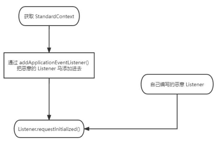 image-20250330161204618
