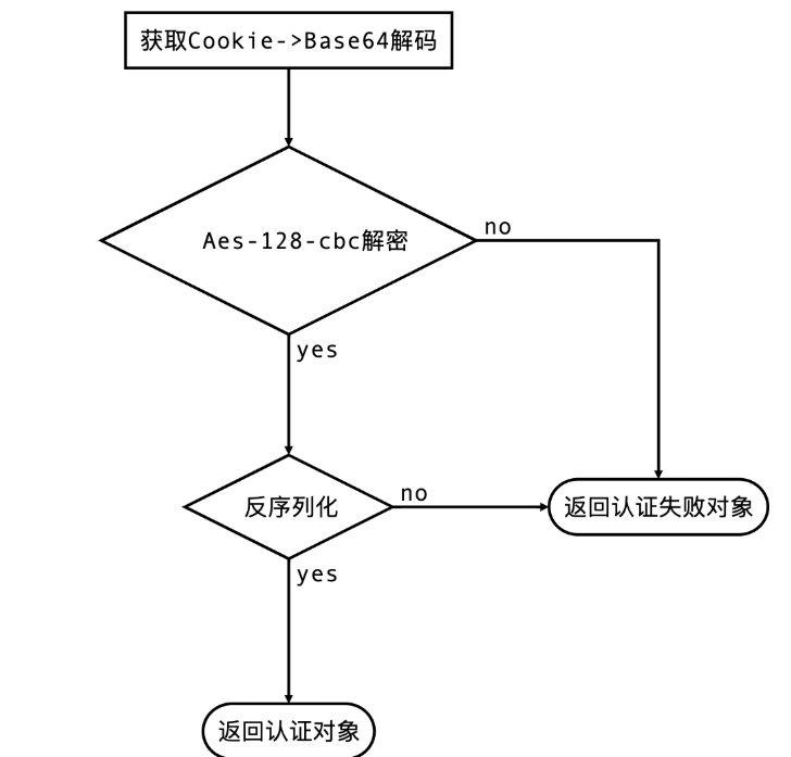 image-20250310113058530